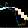 Thumbnail of related posts 002